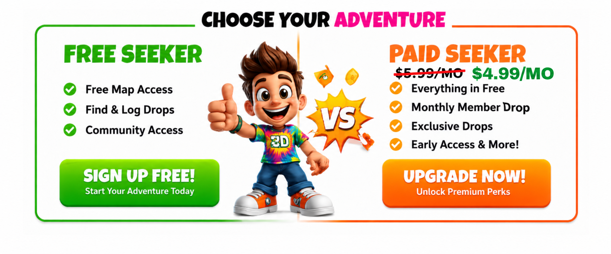 Choose Your Adventure